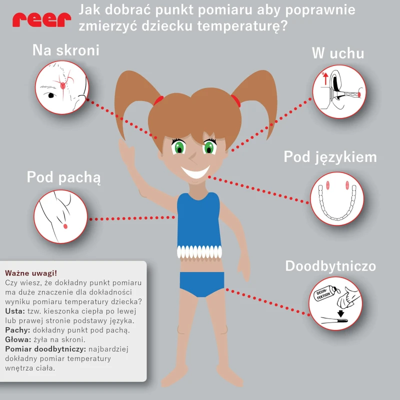 pol_pl_Niania-elektroniczna-kamera-WiFi-REER-GRATIS-termometr-REER-742_10.jpg