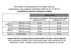 pol_pl_Podgrzewacz-butelek-dla-dzieci-czas-90-sekund-REER-108_5.png