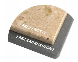 frezy prosty i zaokgrąglony.png